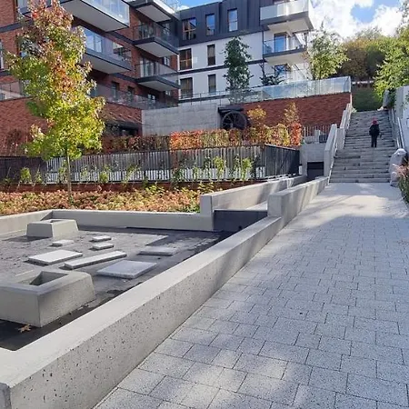 Ii Mlyny Gdanskie Blisko Centrum